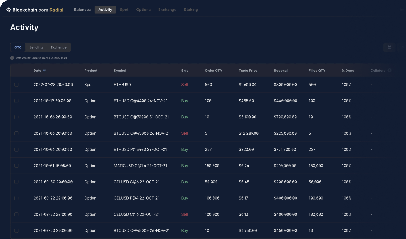 institutional_radial-image